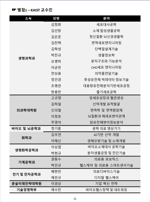카이스트6.png