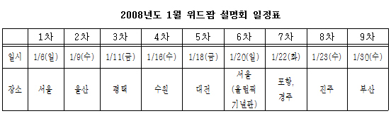 위드팜, 다이어트 활성화약국 전국 설명회