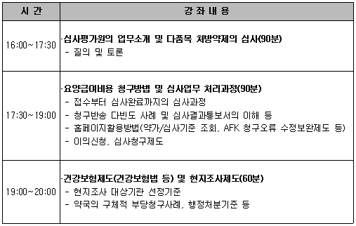 약사 위한 심평원 보험실무 강좌 처음 열려