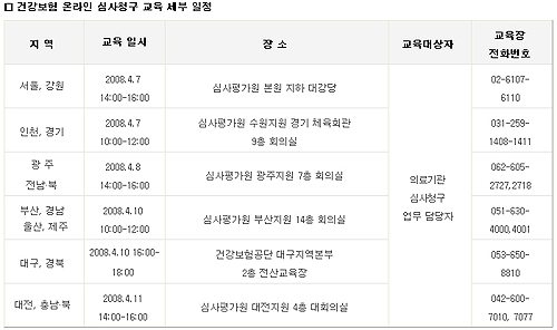 복지부, 요양기관 '온라인 심사청구' 교육