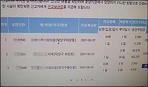 약사 신상정보 유출 비상…부당청구 악용