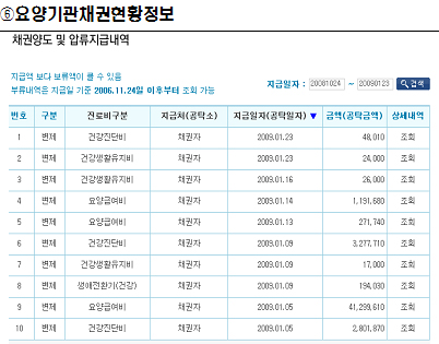 진료·약제비 가압류 내역 실시간 서비스