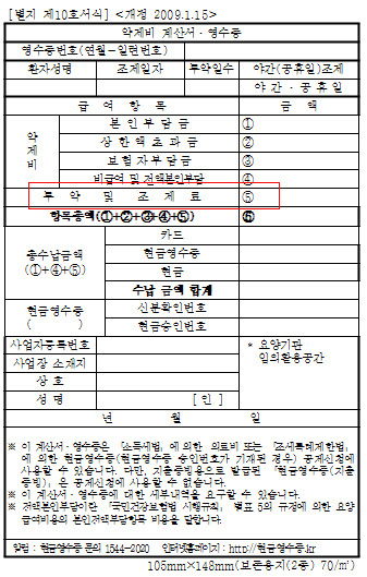 의협 "투약은 의료행위, 약사영역 아니다"