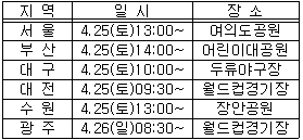 "건강 걷기 함께하고 녹색건강 실천해요" 
