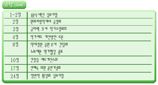 약대정원 논의 활기…KDI 제약깨기 재점화
