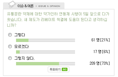 "약가 인하만으로 리베이트 척결 힘들다"
