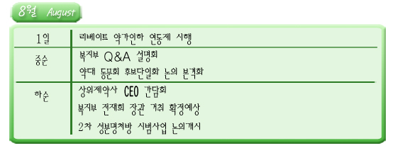 "리베이트…전 장관 거취…제약 상호감시"