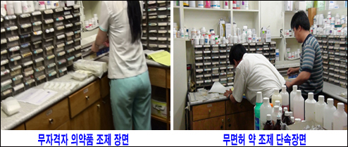 해수욕장 주변약국 무자격자 조제현장 급습