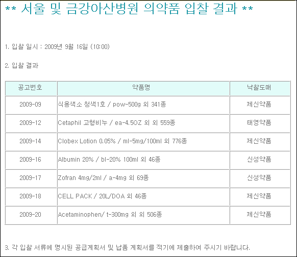 서울아산 6개 그룹, 제신·태영·신성서 낙찰