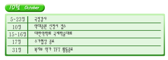 국정감사…수가인상 심리전…약가제도 논박