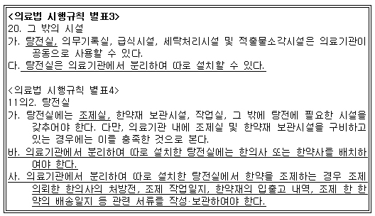 "한의사 원외탕전실 직접조제, 약사법 위반"