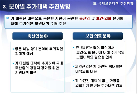 "EU·인도 FTA, 제약산업 추가지원 불필요"