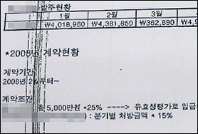 탤크 파동…리베이트 고발…탈쥴릭 가속화