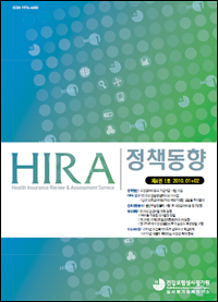 "본인부담 정률제, 의료이용 억제효과 없다"