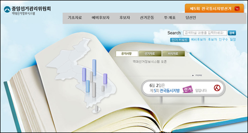 의·약사 28명, 6월 지방선거 예비 '출사표'