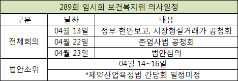 저가구매제·쌍벌죄 국회 공론화 '크랭크인'