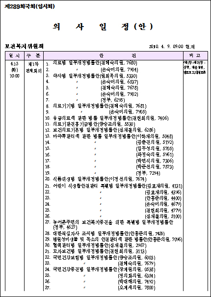 전혜숙·손숙미, 쌍벌죄 입법안 상임위 상정