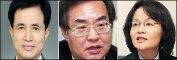 기획조정-박하정, 보건의료-손건익, 복지-장옥주