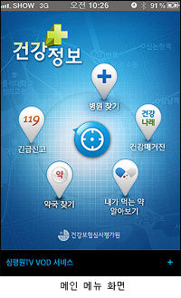 심평원, 병원별 항생제 처방률 등 앱 서비스 제공