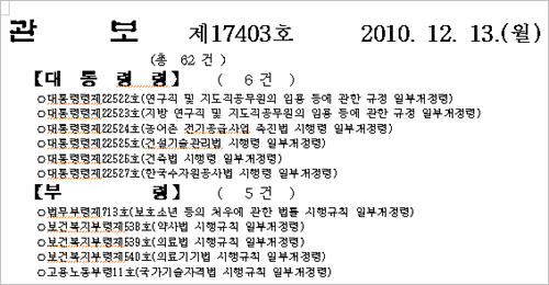 금용비용 제한 등 쌍벌제 하위법령 시행…13일부터