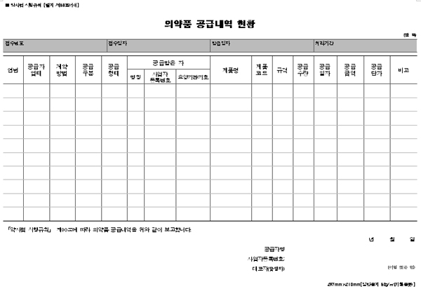 약사회가 반대한 '공급내역에 요양기관기호' 추가