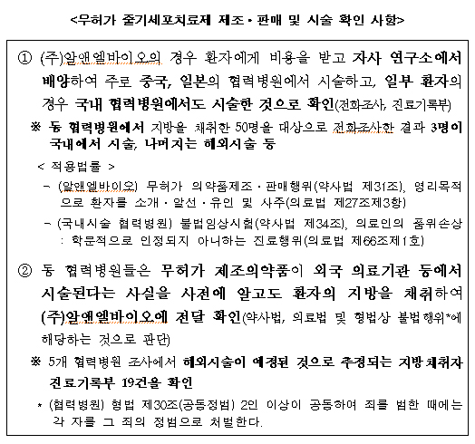 RNL바이오 불법 줄기세포 시술논란 결국 검찰로
