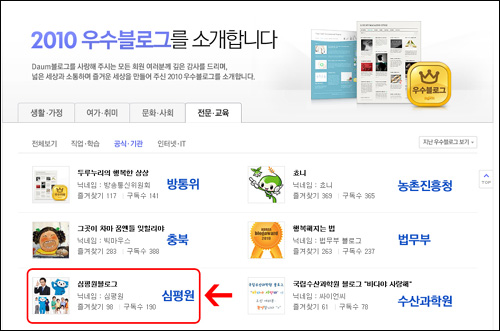 심평원 블로그, 기관 1위 차지…전국 랭킹 43위
