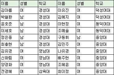태전약품, TLC 4기 합격자 오리엔테이션 개최