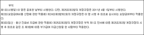 아스피린 등 2224품목 '저가구매 대상 아니다'