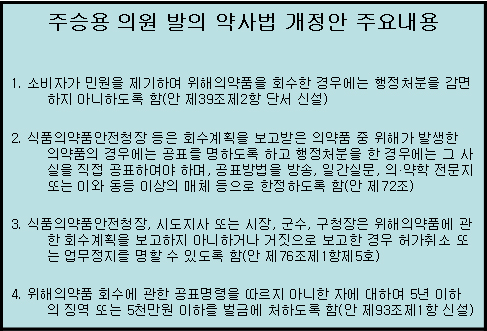 "자진회수시 처분감면 예외두면 회수의지 저하우려"