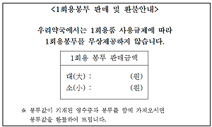 약국 대상 봉파라치 활개…성동구서 4곳 피해

