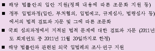 제약 소송수임 로펌이 약사법 입안 법률자문 논란