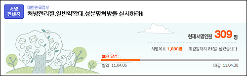 "처방리필제 도입하자" Vs "조제료 철폐하라"
