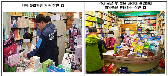 카운터 약 판매·가짜약 취급 등 약국 10곳 적발
