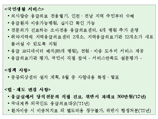 하반기부터 소아·경증환자 병원 응급실 시범운영