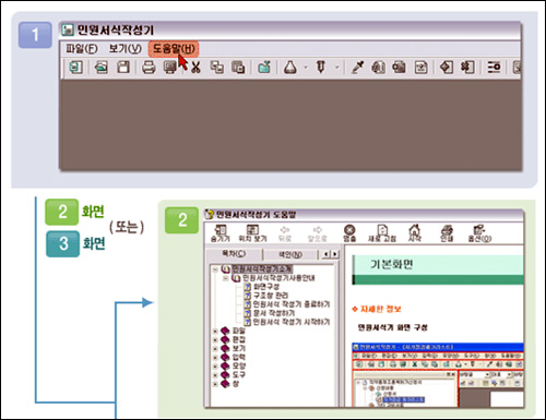 허가신청 온라인 프로그램 민원인 불만 '폭주'
