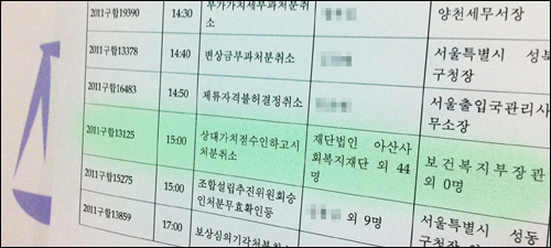 병원 영상장비 수가인하 고시 취소소송 향방은?