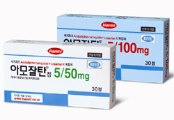 한미 '아모잘탄' 임상3상 결과 국제학술지 등재