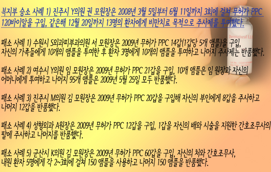 PPC주사 의사 면허정지 취소 소송 6개 살펴보니