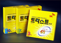 SK 관절염패취 '트라스트' 브랜드 인지도 50% 넘어 