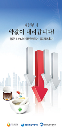 "제약산업 연평균 13% 성장, 리베이트에 기댄 성과"