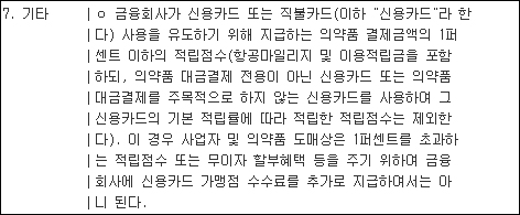 '약국 일반카드 마일리지'가 불법 리베이트라구요?