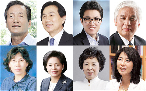 정몽준, 복지위 1지망…민주, 경쟁률 3대1 육박
