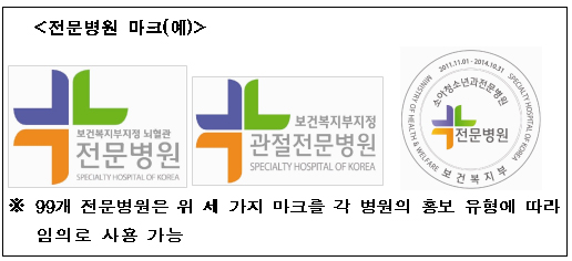 복지부 "진료과목별 전문병원 마크 확인 하세요"