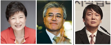 대선후보 '3인' 진료비 총액계약제 조기 도입 반대