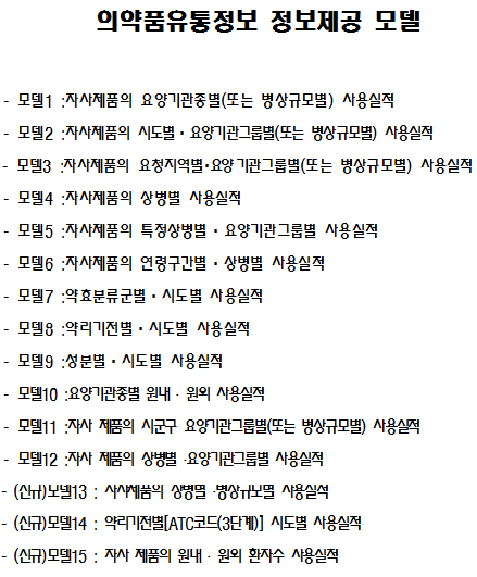 정보센터, 제약사 정보제공 모델 3개 추가 제공
