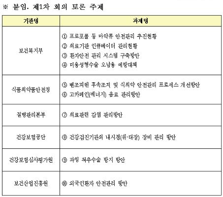 보건의료 기관장 협의체 첫 구성…안전관리 선제대응