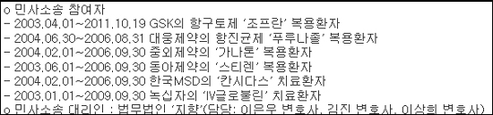 리베이트 환급 민사소송 '스티렌' 등 6품목으로 확대