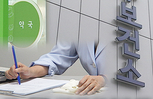 팜파라치 고발로 보건소 전화받은 약국 대처법은?