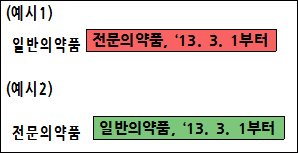 전문약 전환 스티커 붙여 그냥 판매한다고요?